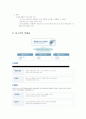 [경영학원론] 포스코(POSCO) 기업분석 (A+리포트) 26페이지