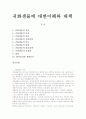 귀화생물에 대한이해와 대책 1페이지