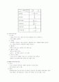 사출성형[射出成形 injection molding] 15페이지