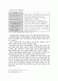 장기노인요양보험 21페이지