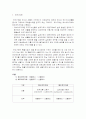 선물거래 유형 레포트 2페이지