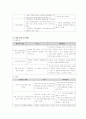 부모의 양육기술부족으로 인한 물리적 방임사례 4페이지