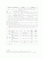 아동교육에 대한 열의 프로젝트 9페이지