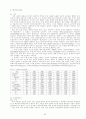 [토양학] 토양오염개론(토양의 정의, 구성물질, 성질, 역할, 종류, 관리의 문제점 및 해결방안, 오염처리방법 등) 27페이지