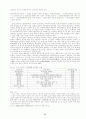 [토양학] 토양오염개론(토양의 정의, 구성물질, 성질, 역할, 종류, 관리의 문제점 및 해결방안, 오염처리방법 등) 28페이지