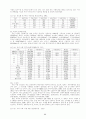 [토양학] 토양오염개론(토양의 정의, 구성물질, 성질, 역할, 종류, 관리의 문제점 및 해결방안, 오염처리방법 등) 35페이지
