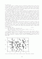 [토양학] 토양오염개론(토양의 정의, 구성물질, 성질, 역할, 종류, 관리의 문제점 및 해결방안, 오염처리방법 등) 44페이지