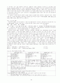 [토양학] 토양오염개론(토양의 정의, 구성물질, 성질, 역할, 종류, 관리의 문제점 및 해결방안, 오염처리방법 등) 51페이지