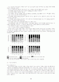 [토양학] 토양오염개론(토양의 정의, 구성물질, 성질, 역할, 종류, 관리의 문제점 및 해결방안, 오염처리방법 등) 58페이지