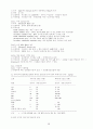 [토양학] 토양오염개론(토양의 정의, 구성물질, 성질, 역할, 종류, 관리의 문제점 및 해결방안, 오염처리방법 등) 72페이지