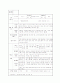 70대 할머님 사례관리  8페이지