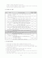 초등 1학년 수학과 지도안 (세안) 9페이지