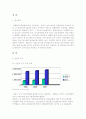인천의 인구증가와 인천 경제의 상관관계 2페이지