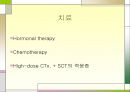 유방암 Breast cancer 22페이지