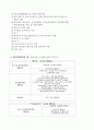 국제결혼 현황 동기 종류 실태 18페이지