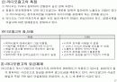 매체전략-방송,인쇄,및 뉴미디어 정리/요약(파워포인트) 17페이지