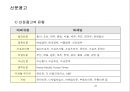 매체전략-방송,인쇄,및 뉴미디어 정리/요약(파워포인트) 21페이지
