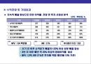 아카데미 세미나(토론실,세미나,스터디)공간대여 사업계획서 29페이지