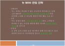 (우수평가자료)[기업분석]BMW MINI 마케팅전략 및 SWOT분석 런칭전략 14페이지