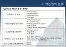 커튼윌 Curtain wall 비내력벽(非耐力壁, nonbearing wall) 6페이지