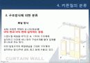 커튼윌 Curtain wall 비내력벽(非耐力壁, nonbearing wall) 12페이지