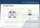커튼윌 Curtain wall 비내력벽(非耐力壁, nonbearing wall) 59페이지