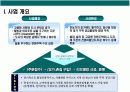 농촌주택 리모델링 사업계획서 3페이지