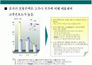 농촌주택 리모델링 사업계획서 10페이지