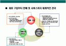 농촌주택 리모델링 사업계획서 18페이지