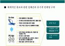 농촌주택 리모델링 사업계획서 19페이지