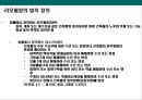 농촌주택 리모델링 사업계획서 22페이지