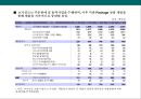 농촌주택 리모델링 사업계획서 27페이지