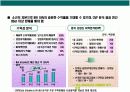 농촌주택 리모델링 사업계획서 30페이지