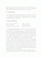 인도네시아의 정치체제 조사 12페이지