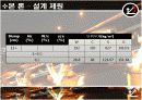 철근콘크리트 보 파괴 실험 13페이지