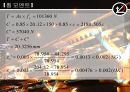 철근콘크리트 보 파괴 실험 22페이지
