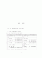초등과학지도서 가설검증모형 분석 11페이지