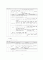 초등과학지도서 가설검증모형 분석 14페이지