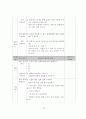 초등과학지도서 가설검증모형 분석 22페이지
