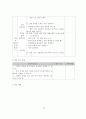 초등과학지도서 가설검증모형 분석 23페이지