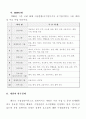 재벌과 한국경제 6페이지