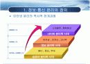 [정보 통신 윤리] 인터넷 윤리에 대해서 4페이지