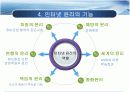 [정보 통신 윤리] 인터넷 윤리에 대해서 10페이지