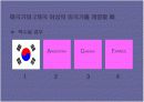 의전에 대한 이해 7페이지