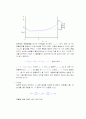 분몰랄 부피 측정 ( NaCl-H2O계 ) 3페이지