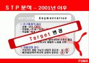 2009 퓨마 마케팅 분석 / 프로모션 전략 9페이지
