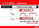 2009 퓨마 마케팅 분석 / 프로모션 전략 10페이지