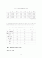 경찰총기사용 14페이지