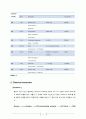 (화공종합설계)amylase 최적 생성을 위한 각 host를 사용한 공정 설계 8페이지