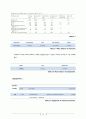 (화공종합설계)amylase 최적 생성을 위한 각 host를 사용한 공정 설계 10페이지